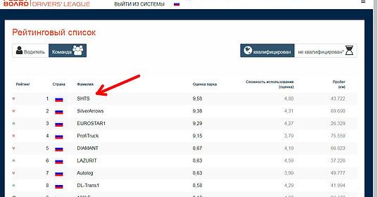 Перевозка грузов из Беларуси России низкорамными МЕГА полуприцепами 100м3